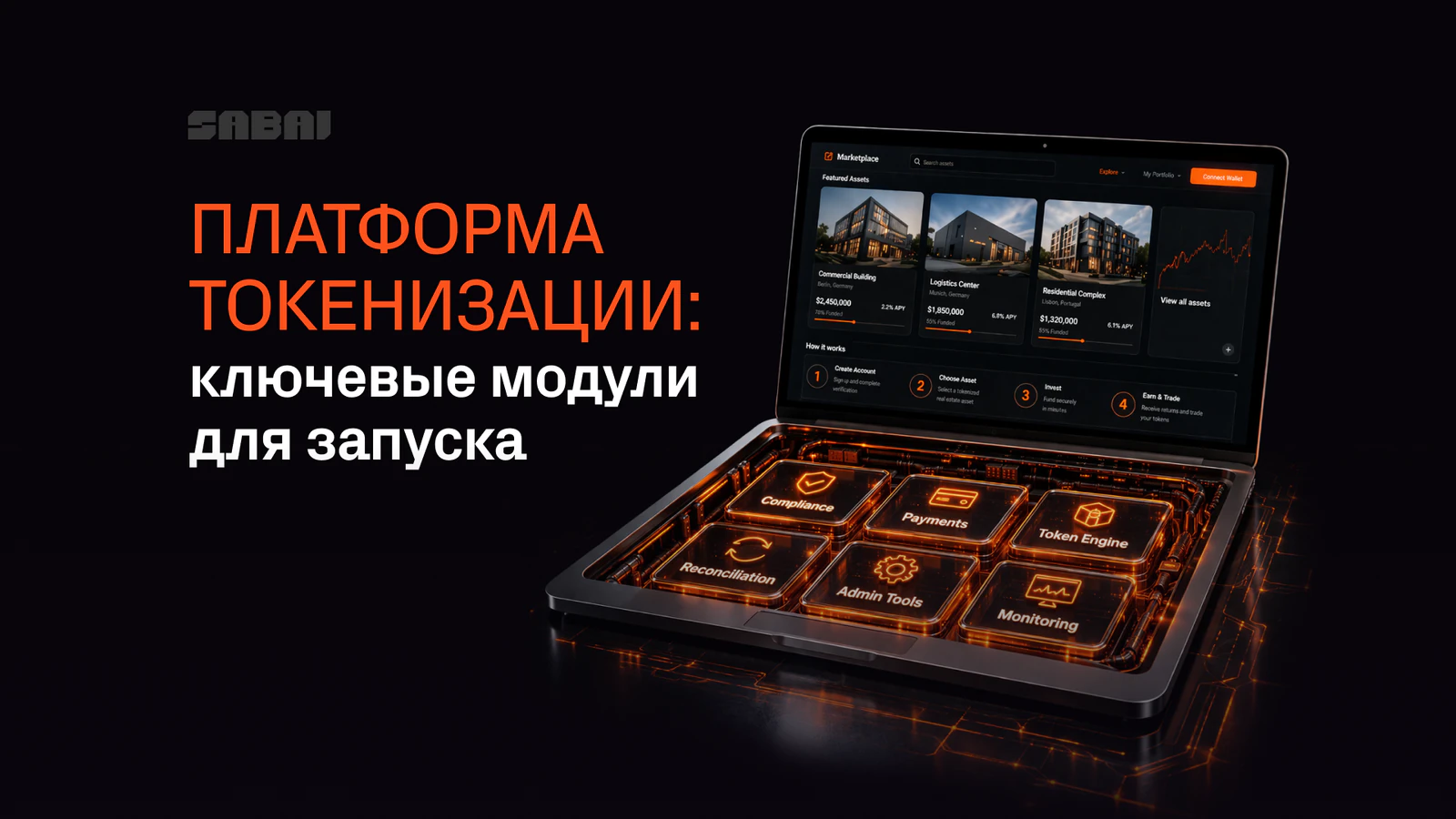 Платформа токенизации Sabai: ноутбук с маркетплейсом токенизированной недвижимости и шесть ключевых модулей — комплаенс, платежи, токен-движок, сверка транзакций, админ-панель и мониторинг